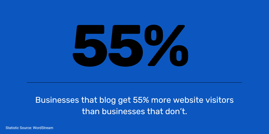 Blogging Stat
