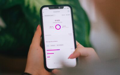 What is Social Media Marketing?
