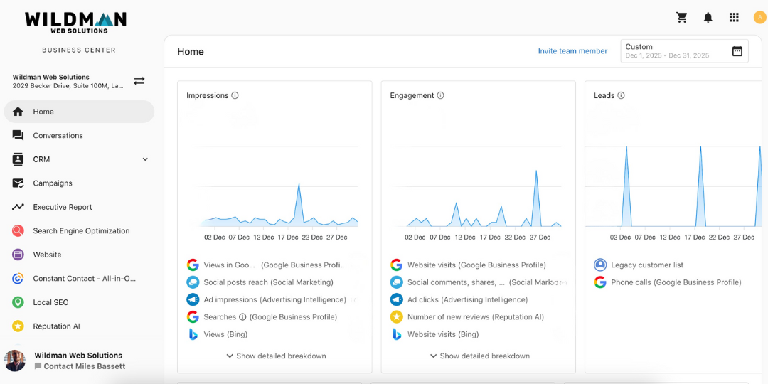 Viewing Your Website & Marketing Performance in the Wildman Dashboard