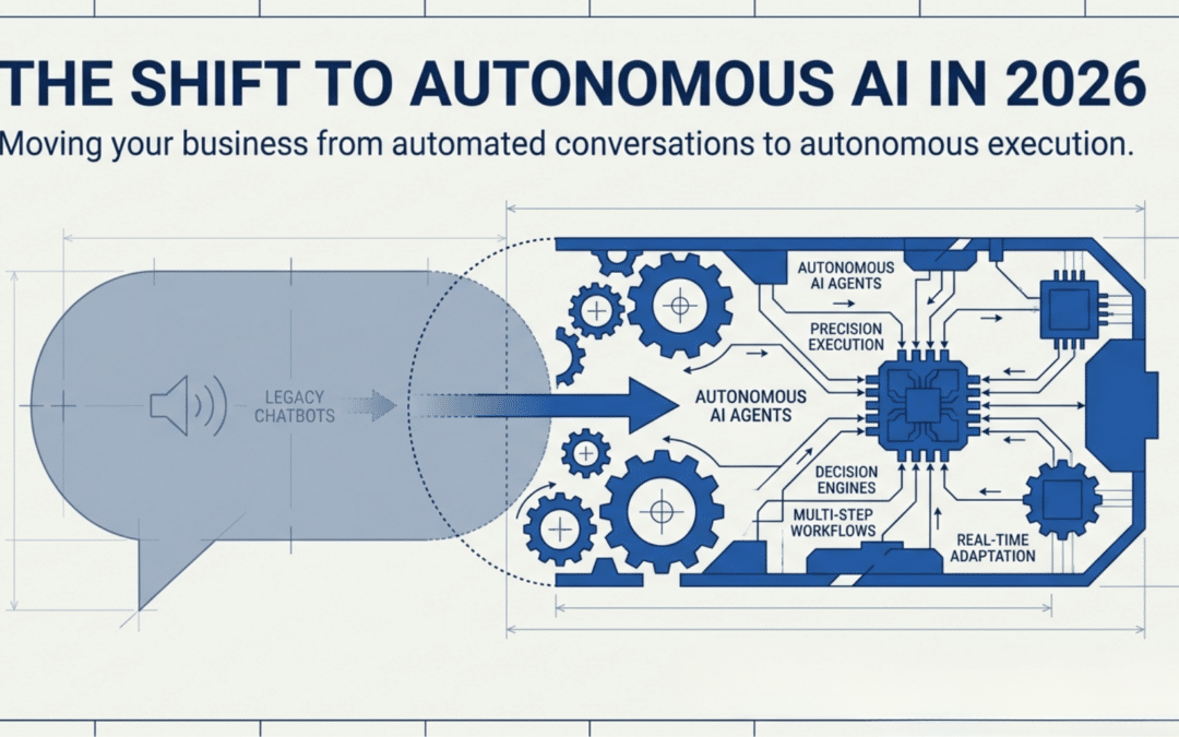Chatbot vs. Agent: Understanding the Shift to Autonomous AI in 2026