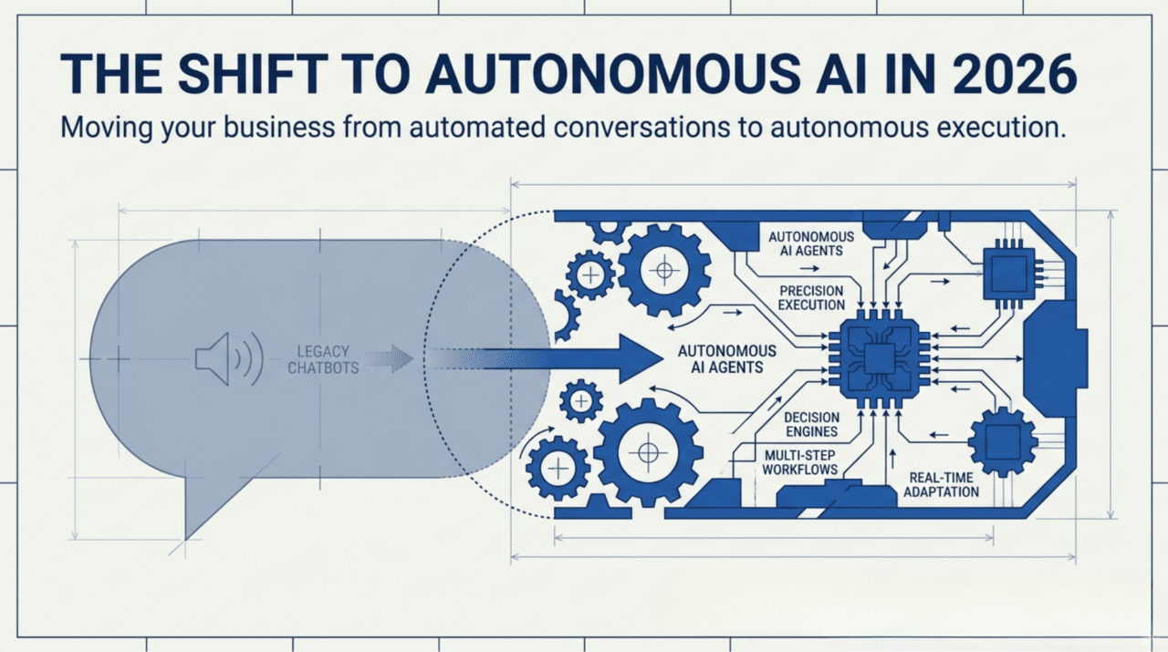 Chatbot vs. Agent: Understanding the Shift to Autonomous AI in 2026 ...