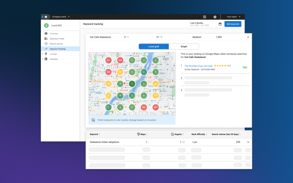 Local SEO keyword tracking showing map rank block by block